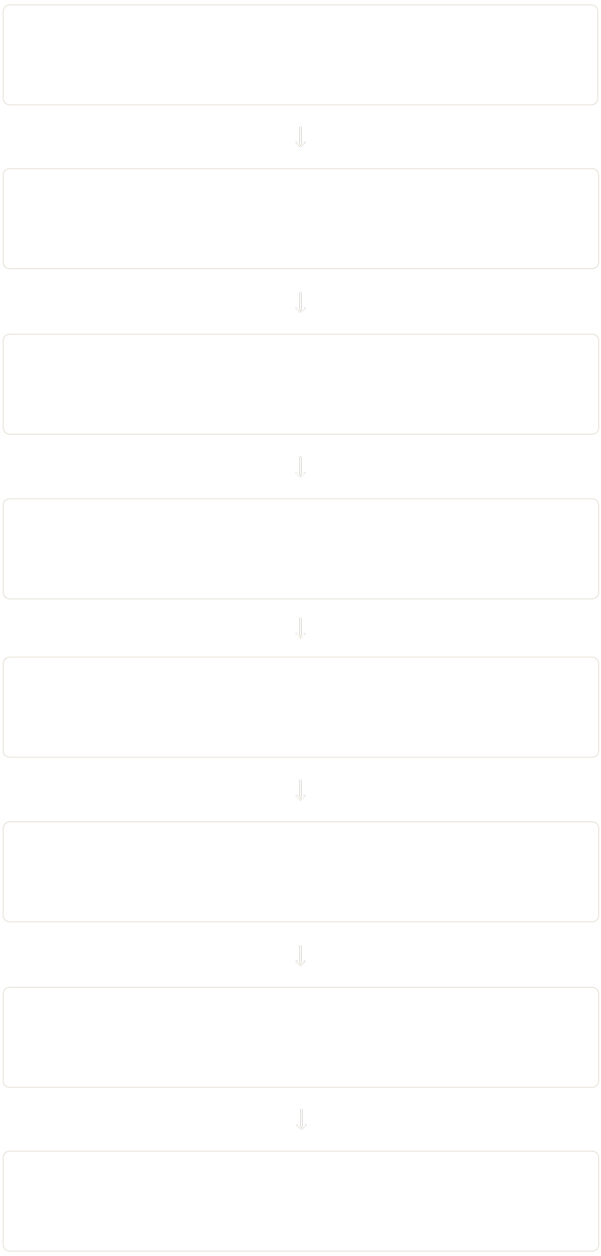 이자카야 요모 창업의 체계적인 단계별 절차와 성공적인 가맹점 오픈 시스템을 한눈에 보여주는 상세 안내 모바일 규격 이미지